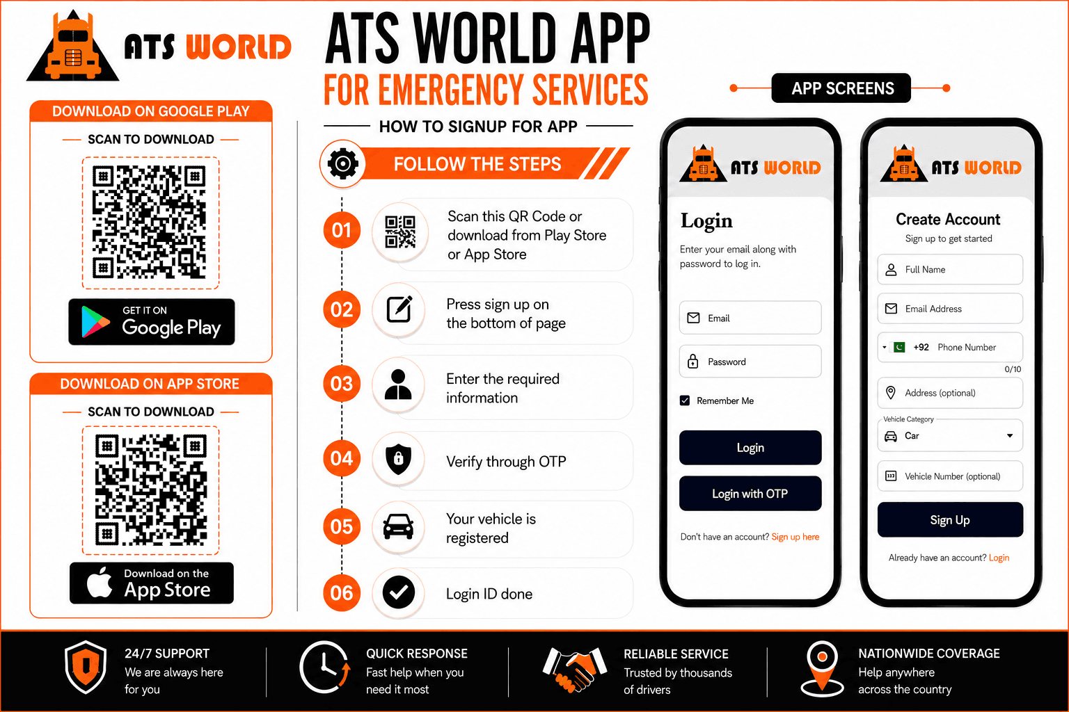 How to sign up for the ATS World app: scan the QR code or download from Google Play or the App Store, press sign up, enter the required information and verify by OTP